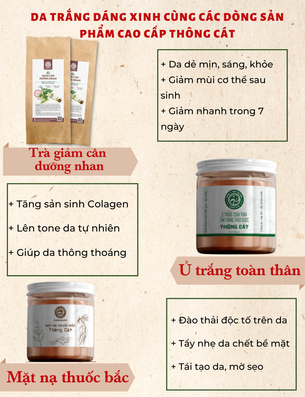 Trà vằng lá sen Đông y gia truyền Thông Cát , Trà Vằng lá sen - giảm cân nhanh cấp tốc, tan mỡ bụng, giảm mỡ đùi, lợi sữa chỉ sau 7 ngày - Trà thảo mộc Thông Cát
