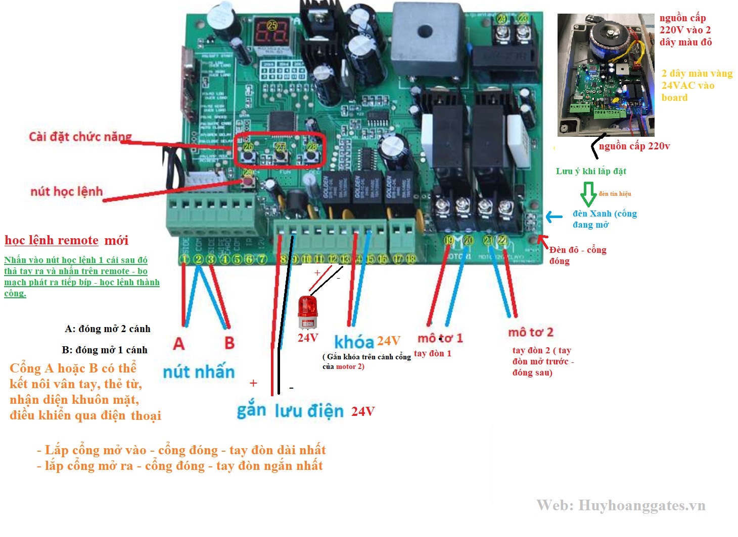 Mô tơ 1 cánh tay đòn C02 ( 1 cánh tay đòn + mạch điều khiển và 2 remote)
