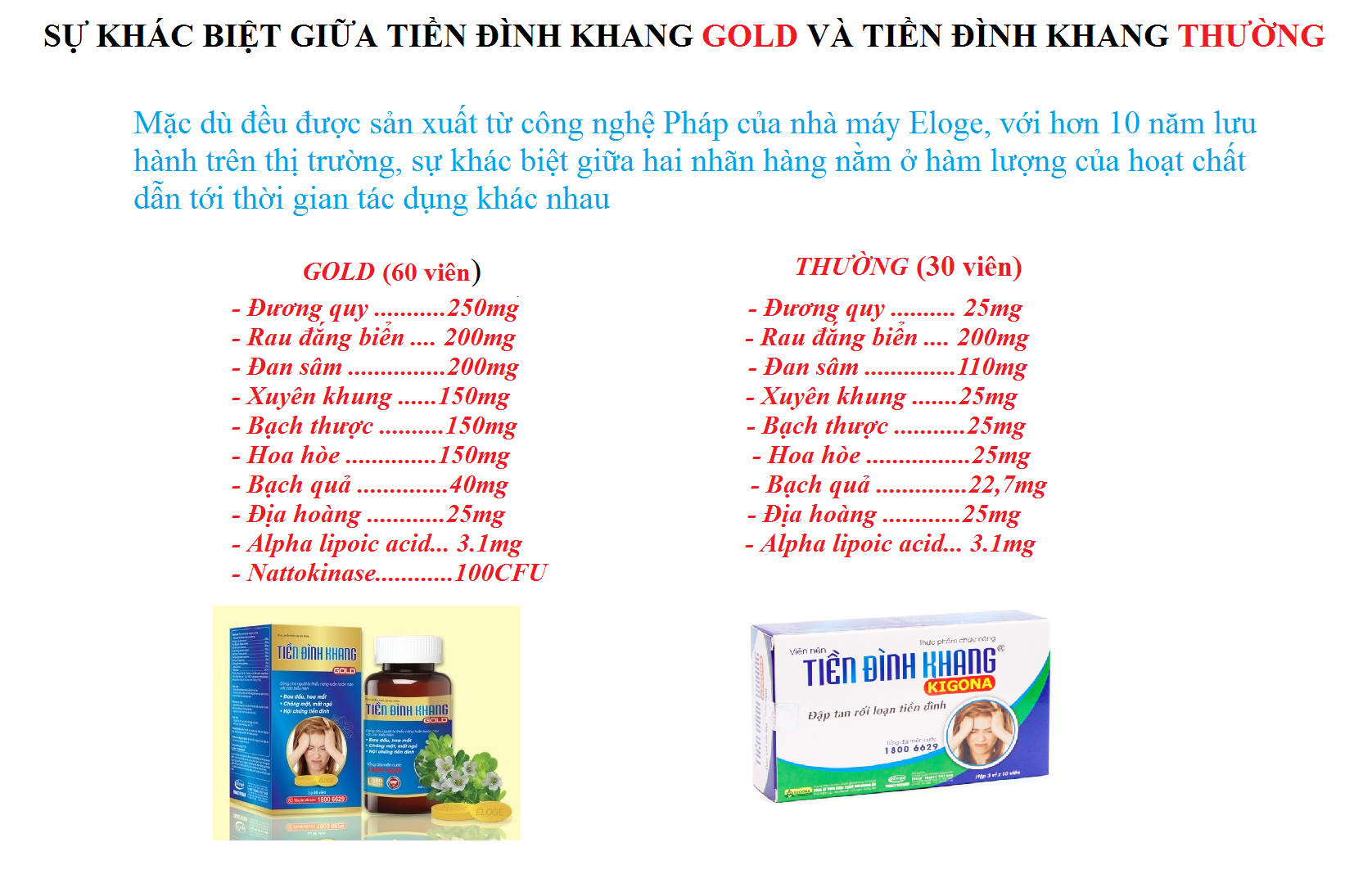 Tiền đình khang GOLD (60v) - Hỗ trợ rối loạn tiền đình: hoa mắt, chóng mặt, mất thăng bằng khi thay đổi tư thế