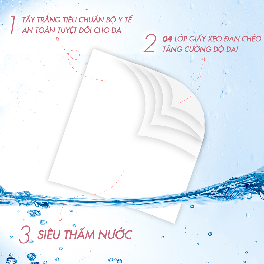 Giấy ăn Slisoft Trắng tự nhiên đa năng thân thiện môi trường, giấy ăn rút không chất tẩy trắng an toàn cho cả gia đình