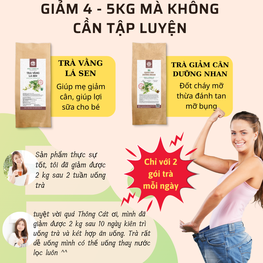 Trà vằng lá sen Đông y gia truyền Thông Cát , Trà Vằng lá sen - giảm cân nhanh cấp tốc, tan mỡ bụng, giảm mỡ đùi, lợi sữa chỉ sau 7 ngày - Trà thảo mộc Thông Cát