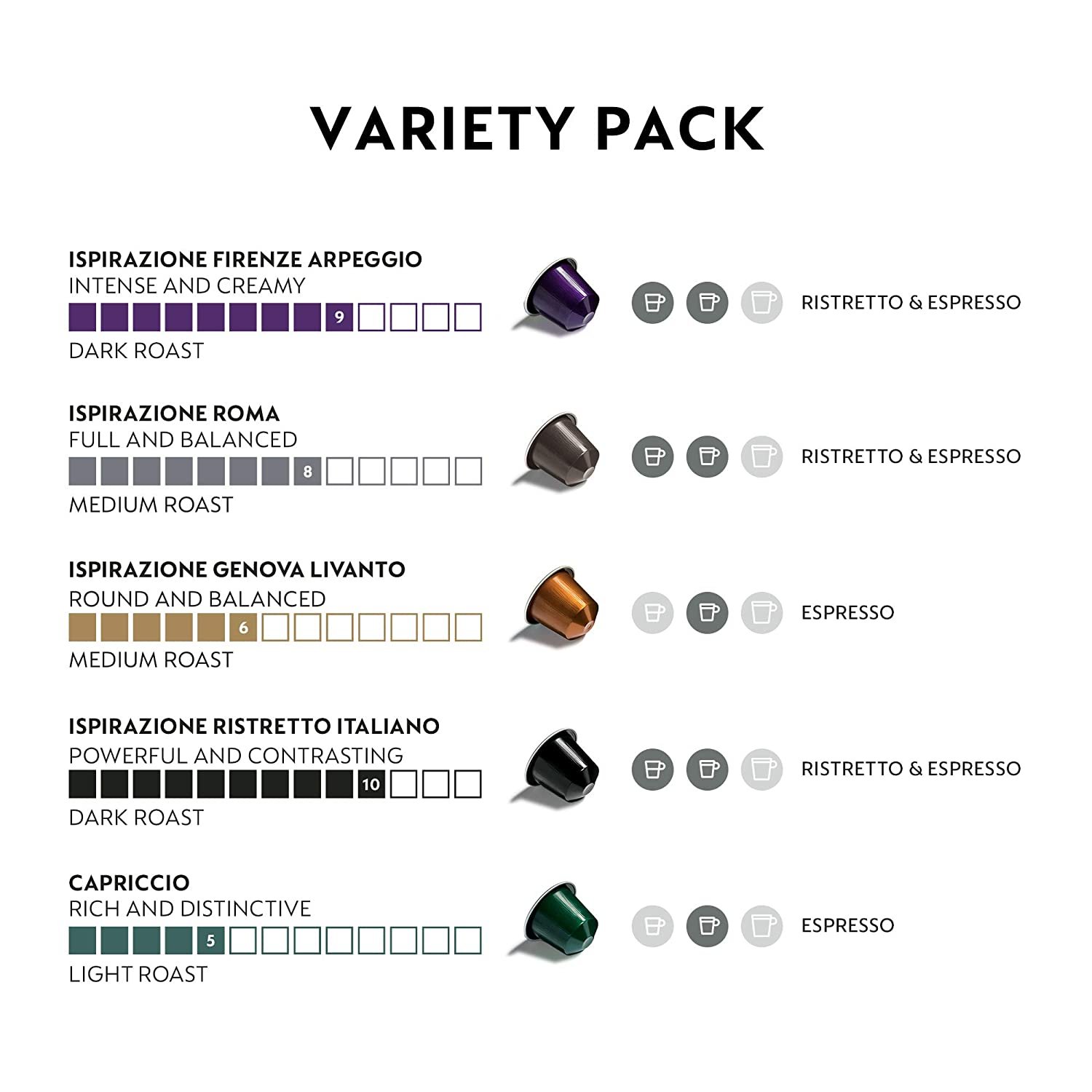 Nespresso Coffee Capsule ISPIRAZIONE 