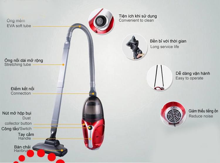 Káº¿t quáº£ hÃ¬nh áº£nh cho MÃ¡y hÃºt bá»¥i cáº§m tay House Hold JK-8