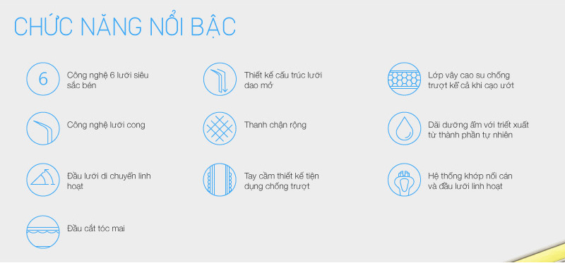 Vỉ 04 Đầu Cạo Râu 6 Lưỡi Dorco Pace 6 Plus SXA 5040-4B (6 Lưỡi + Đầu Cắt Tóc Mai)