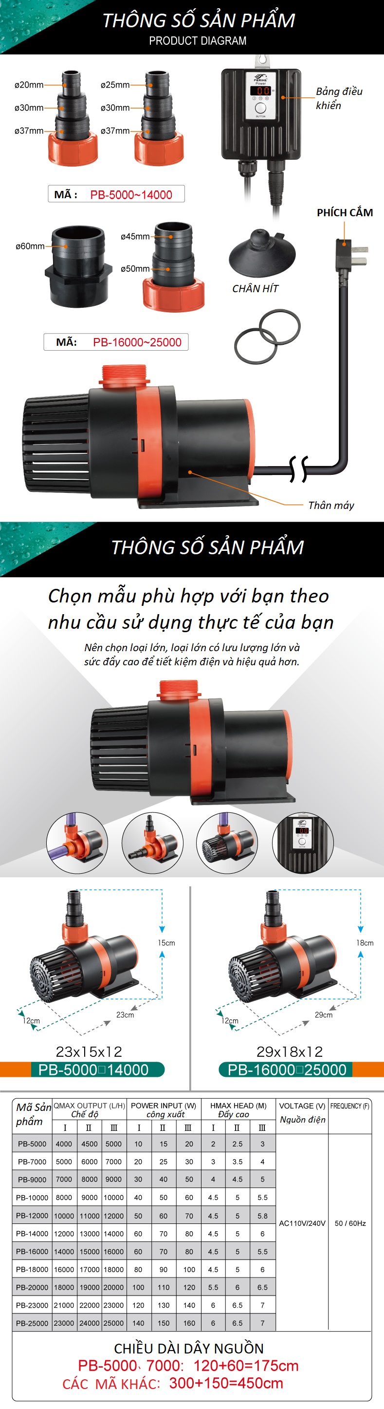 MÁY BƠM NƯỚC HỒ CÁ PERIHA PB-20000 20000L/h- 120W SIÊU TIẾT KIỆM ĐIỆN | CỬA HÀNG CÁ CẢNH VÀ THIẾT BỊ LỌC NƯỚC HỒ CÁ MỘC VINH AQUA