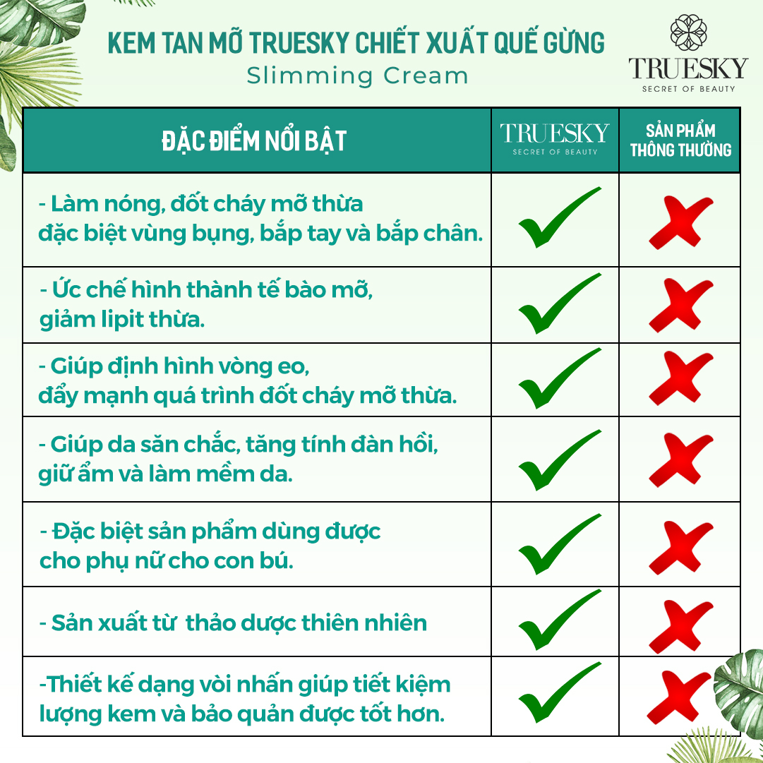 Bộ sản phẩm tan mỡ bụng Truesky Bộ sản phẩm tan mỡ bụng Truesky