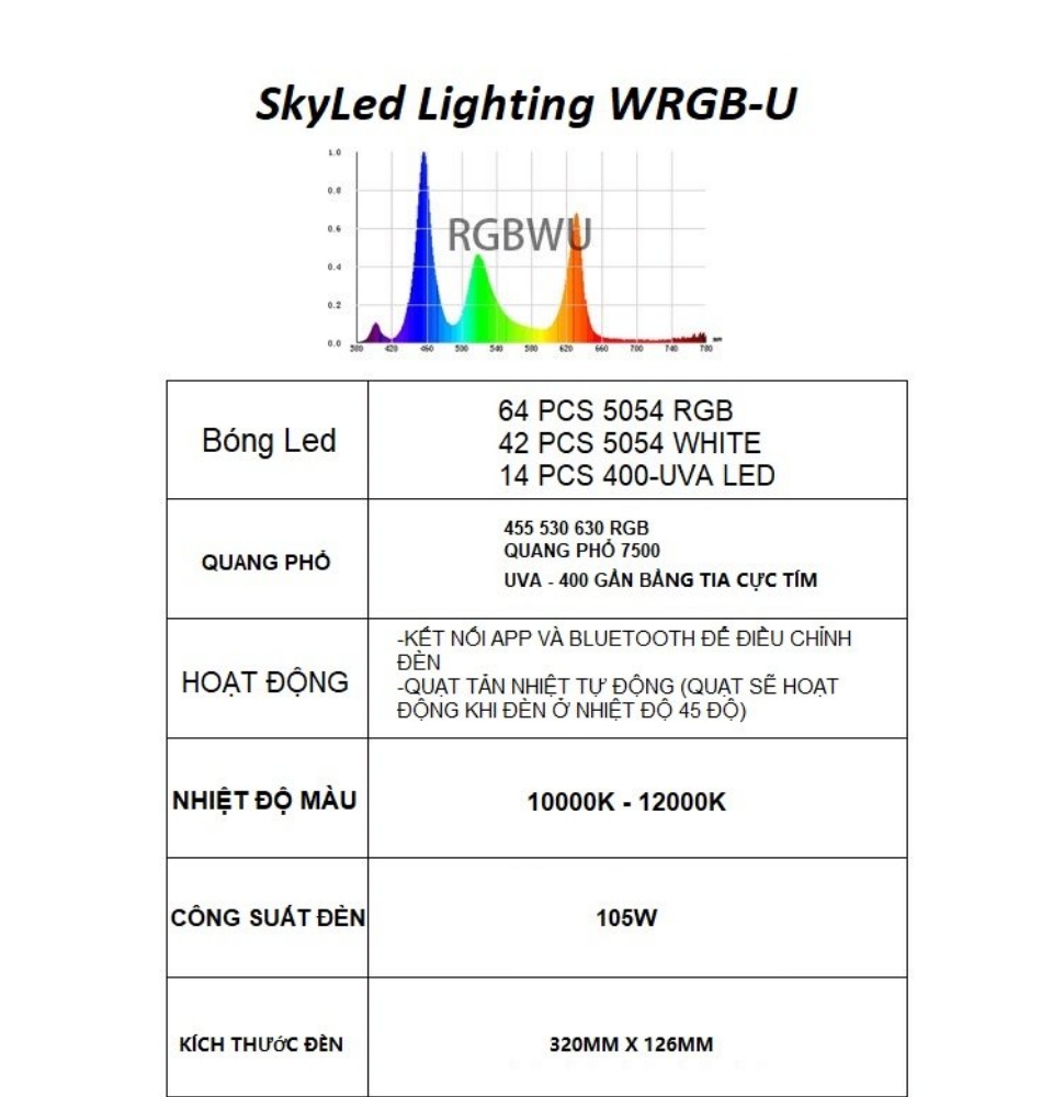 Hcm đen Led Thủy Sinh Wrgbu Skyled Tank đen Hồ Ca Thucungspa Com