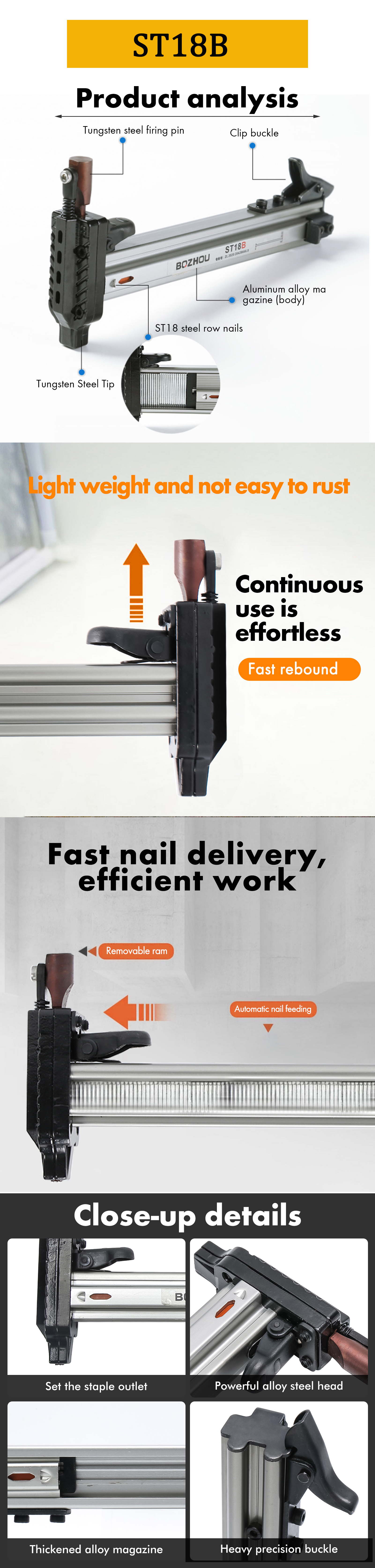 Dụng cụ hỗ trợ đóng đinh bê tông, thi công cơ điện, đóng đinh tường ST18/ST18B/ST38