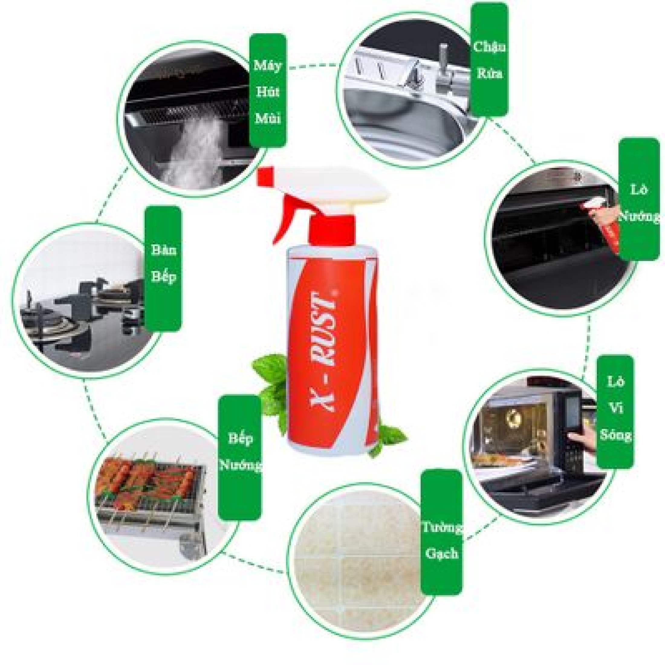 Bình xịt tẩy rửa đa năng XRUST - Chai xịt vệ sinh nhà bếp, nhà tắm, nhà vệ sinh,máy móc,xe hơi,vệ sinh giày - Nước Tẩy Rửa Đa Năng Đánh bay mọi vết bẩn tốt hơn