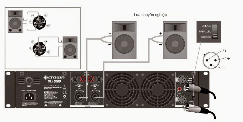 Cục đẩy 4600 dB acoustic 600w Kênh x 4 kênh, 4 kênh công suất lớn, âm thanh đánh khỏe, hàng chính hãng, tặng kèm 10 mét dây loa + 2 dây canon cao cấp, đánh cho cặp 4 tấc, 5 tấc, bán chạy