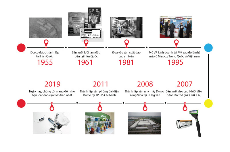 Vỉ 04 Đầu Cạo Râu 6 Lưỡi Dorco Pace 6 Plus SXA 5040-4B (6 Lưỡi + Đầu Cắt Tóc Mai)