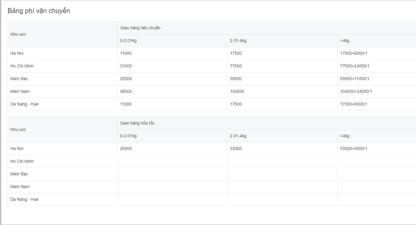 Nôi điện cho em bé sơ sinh Bibon thông minh, noi em be so sinh phát nhạc tự động kèm điều khiển từ xa, giường ngu tre em có đệm, gối, rèm chống muỗi siêu tiện lợi- Bảo hành 1 năm