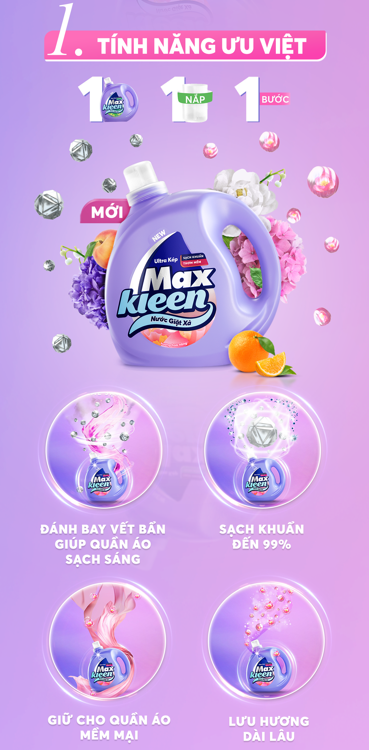 Túi nước giặt xả MaxKleen 2.4kg (Huyền Diệu/ Hoa Nắng/ Vườn Sớm Mai/ Cam Sả sạch khuẩn)