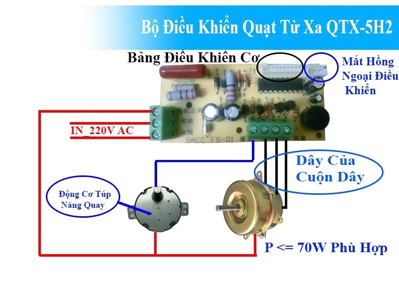 Bộ mạch và điều khiển từ xa biến quạt thường thành quạt điều khiển từ Bộ mạch và điều khiển từ xa biến quạt thường thành quạt điều khiển từ