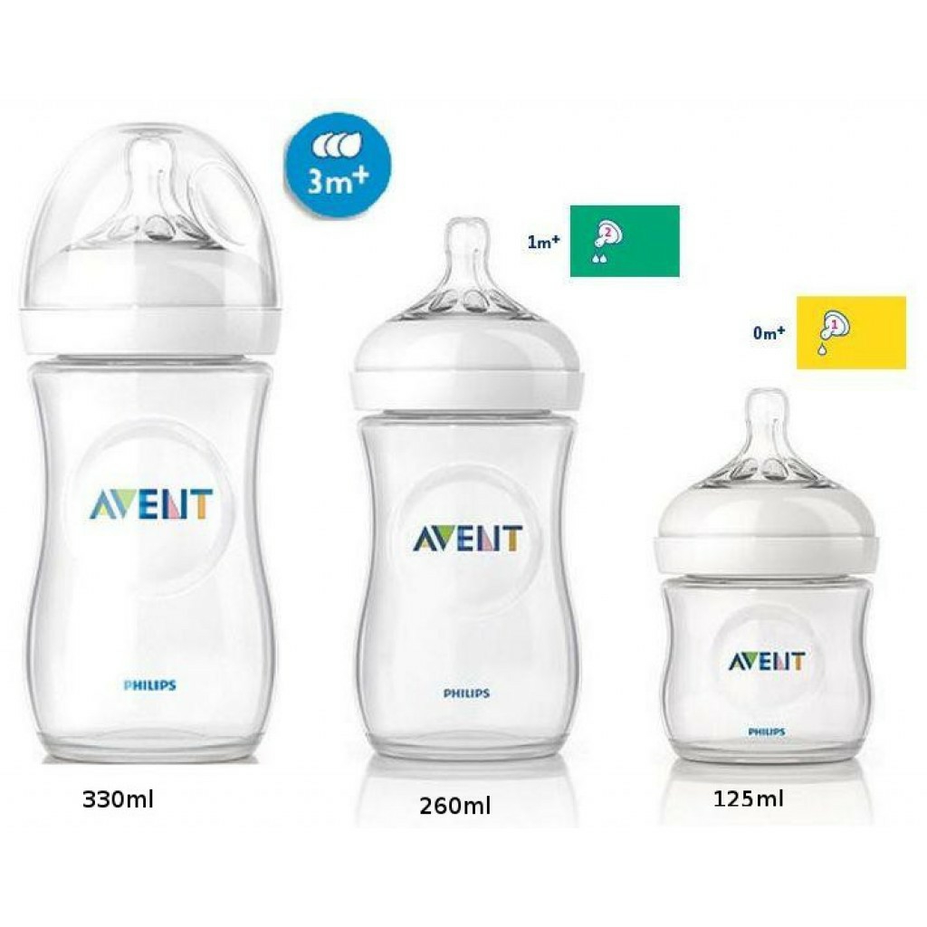 Bình sữa PP Philips Avent Nature 260ml:4985