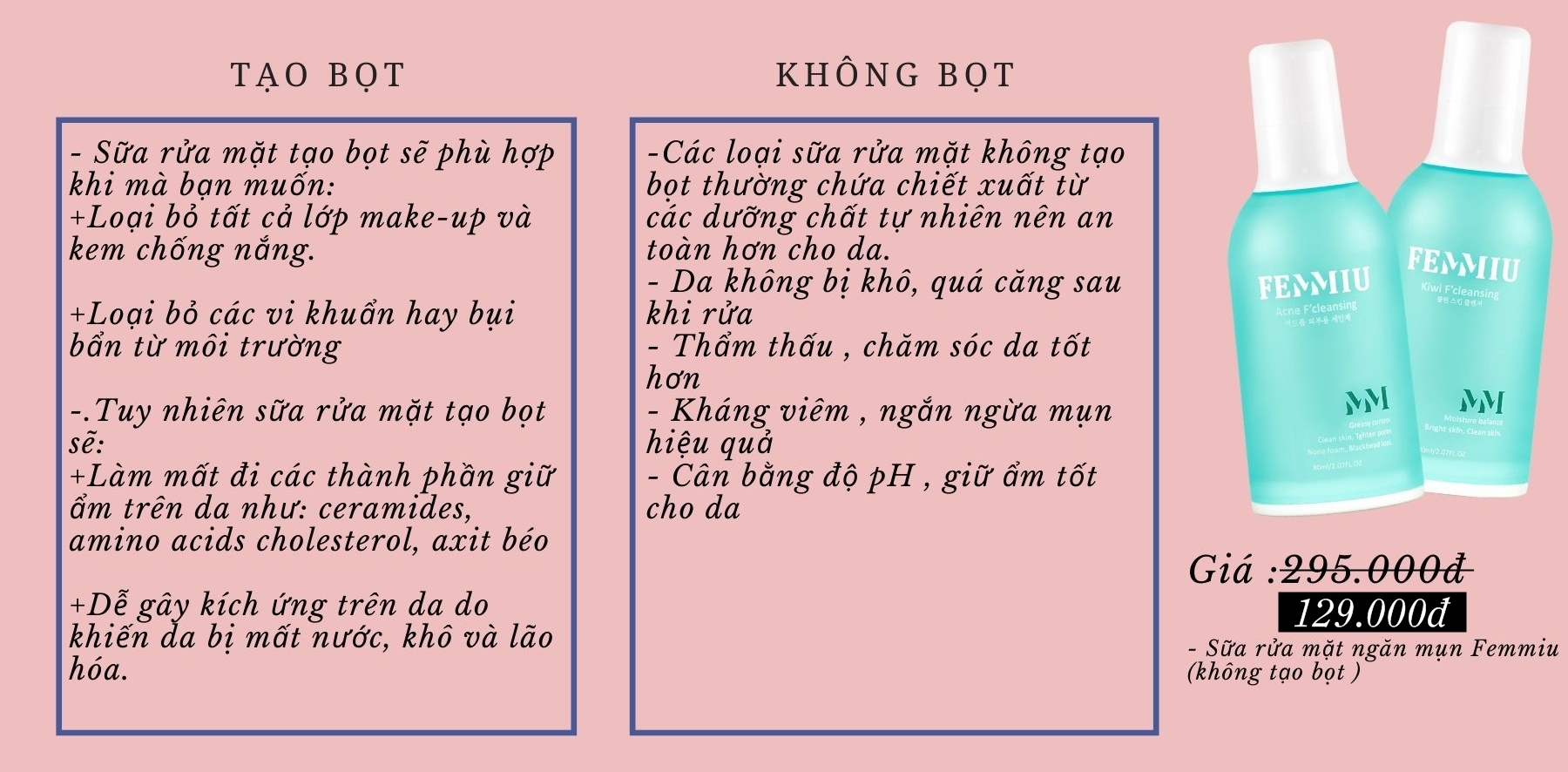 Sữa Rửa Mặt Cho Da Mụn Femmiu 80ml - Chính Hãng Femmiu