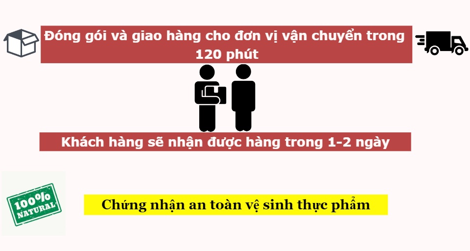 Mật Ong Hoa Bạc Hà 180ml [Nguyên Chất 100%]