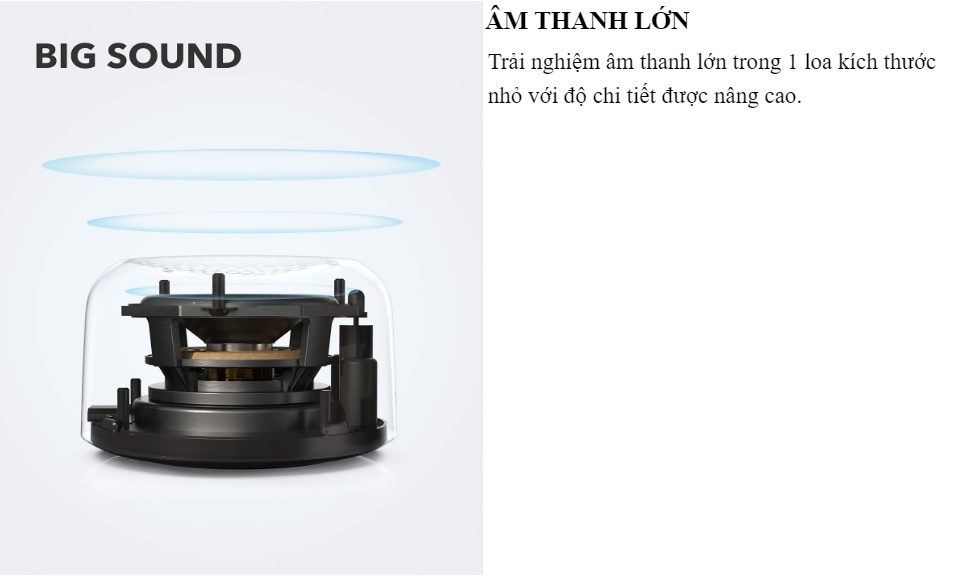 Loa bluetooth SoundCore Ace A0 2W  - A3150