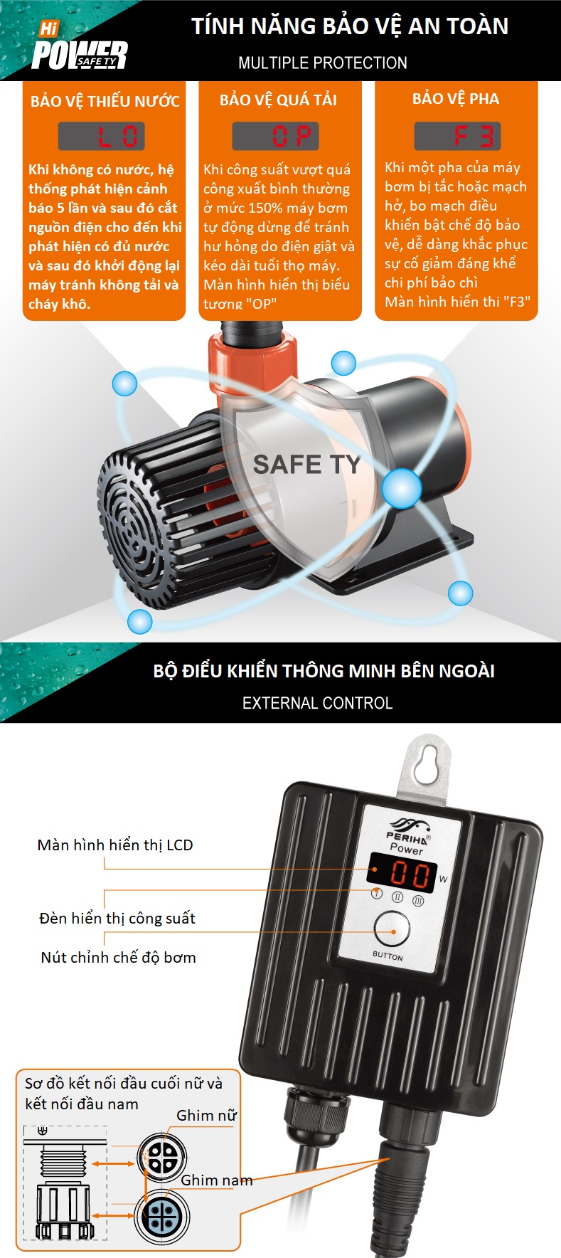 MÁY BƠM NƯỚC HỒ CÁ PERIHA PB-20000 20000L/h- 120W SIÊU TIẾT KIỆM ĐIỆN | CỬA HÀNG CÁ CẢNH VÀ THIẾT BỊ LỌC NƯỚC HỒ CÁ MỘC VINH AQUA