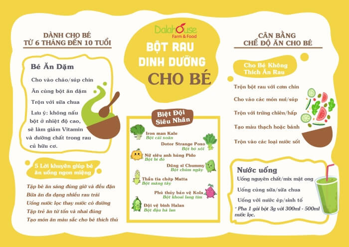 COMBO 2 Bột Rau Củ Cho Bé Ăn Dặm Organic Nguyên Chất 100% Dalahouse - Rau Củ Sấy Lạnh Cho Bé Ăn Dặm-Hấp thụ tốt, Ăn ngon miệng, Cải thiện tiêu hóa, Tăng cường miễn dịch tự thân-Tiêu Chuẩn Hoà Kỳ NPP Anni Group
