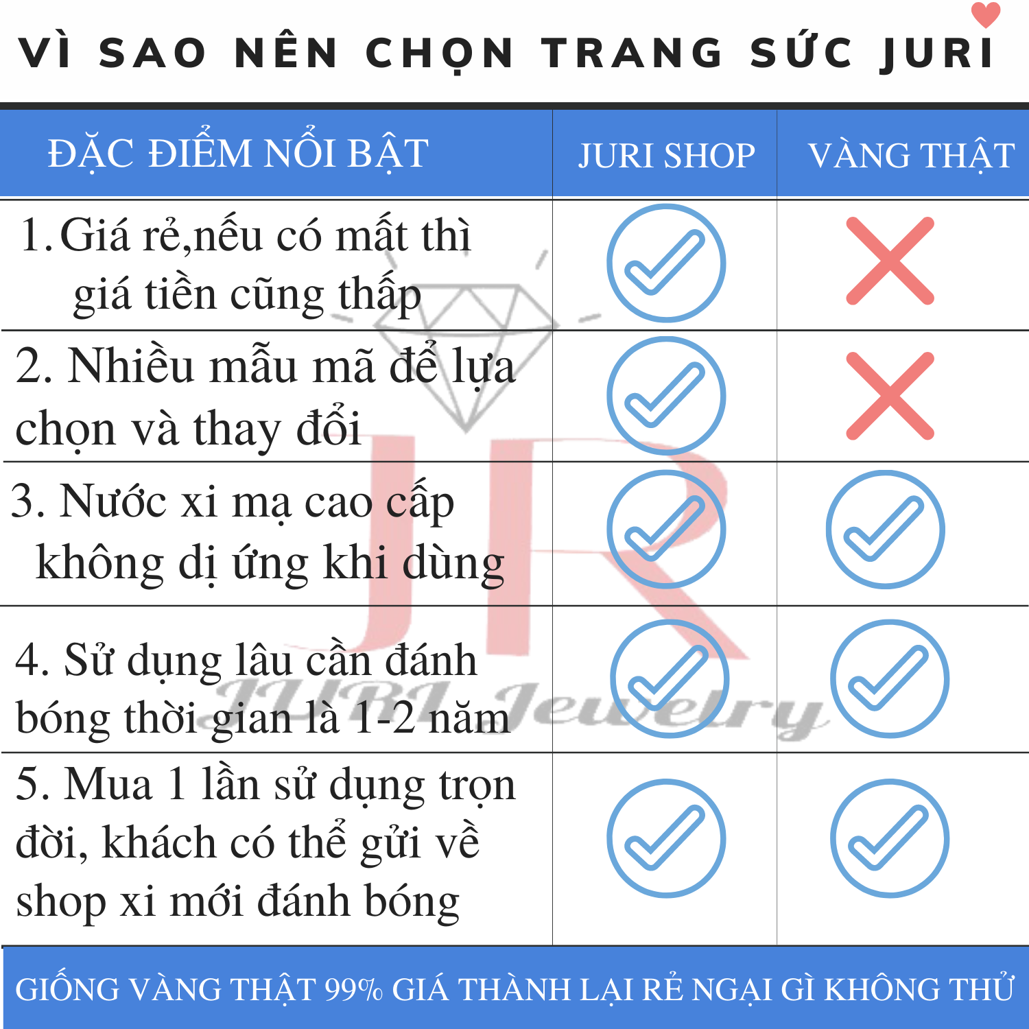 HOÀN TIỀN 15% - Nhẫn nam bạch kim đính đá cao cấp - N6868 Juri shop - Giống Thật 99% - Chất liệu Bạc 925 Bền Màu Vĩnh Viễn Không Đen - Dùng Đi Tiệc