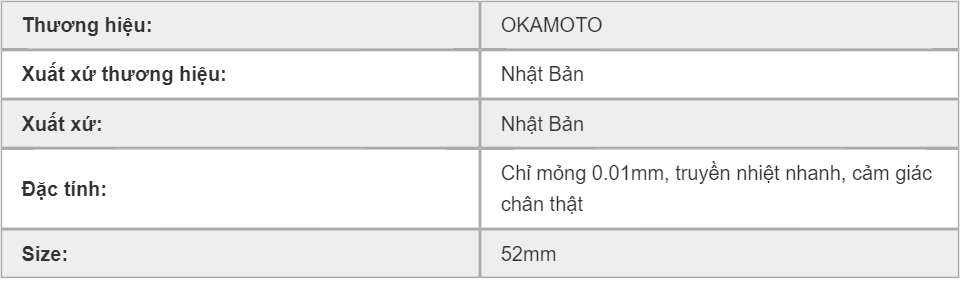 Bao cao su OKAMOTO 0.01 Zero One cực siêu mỏng 0.01mm - Hộp 2 cái 3