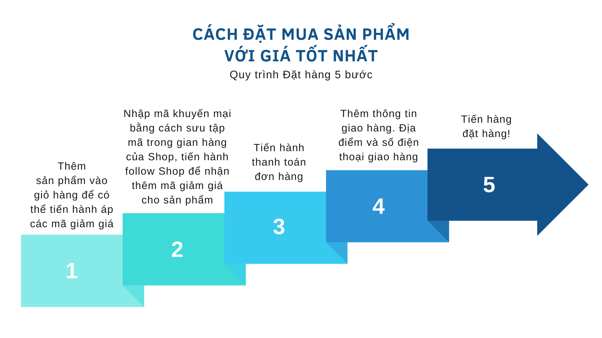 Khẩu trang kf94 hàn quốc An mask kháng khuẩn 4 lớp, công nghệ dập hàn quốc chống bụi mịn, tiêu chuẩn iso