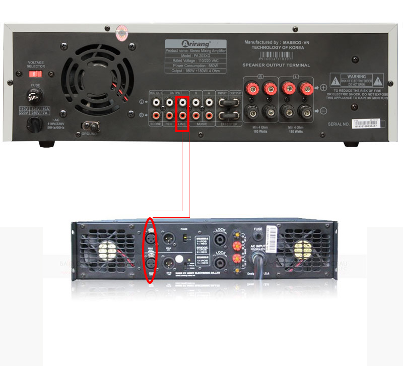 Cục đẩy 4600 dB acoustic 600w Kênh x 4 kênh, 4 kênh công suất lớn, âm thanh đánh khỏe, hàng chính hãng, tặng kèm 10 mét dây loa + 2 dây canon cao cấp, đánh cho cặp 4 tấc, 5 tấc, bán chạy