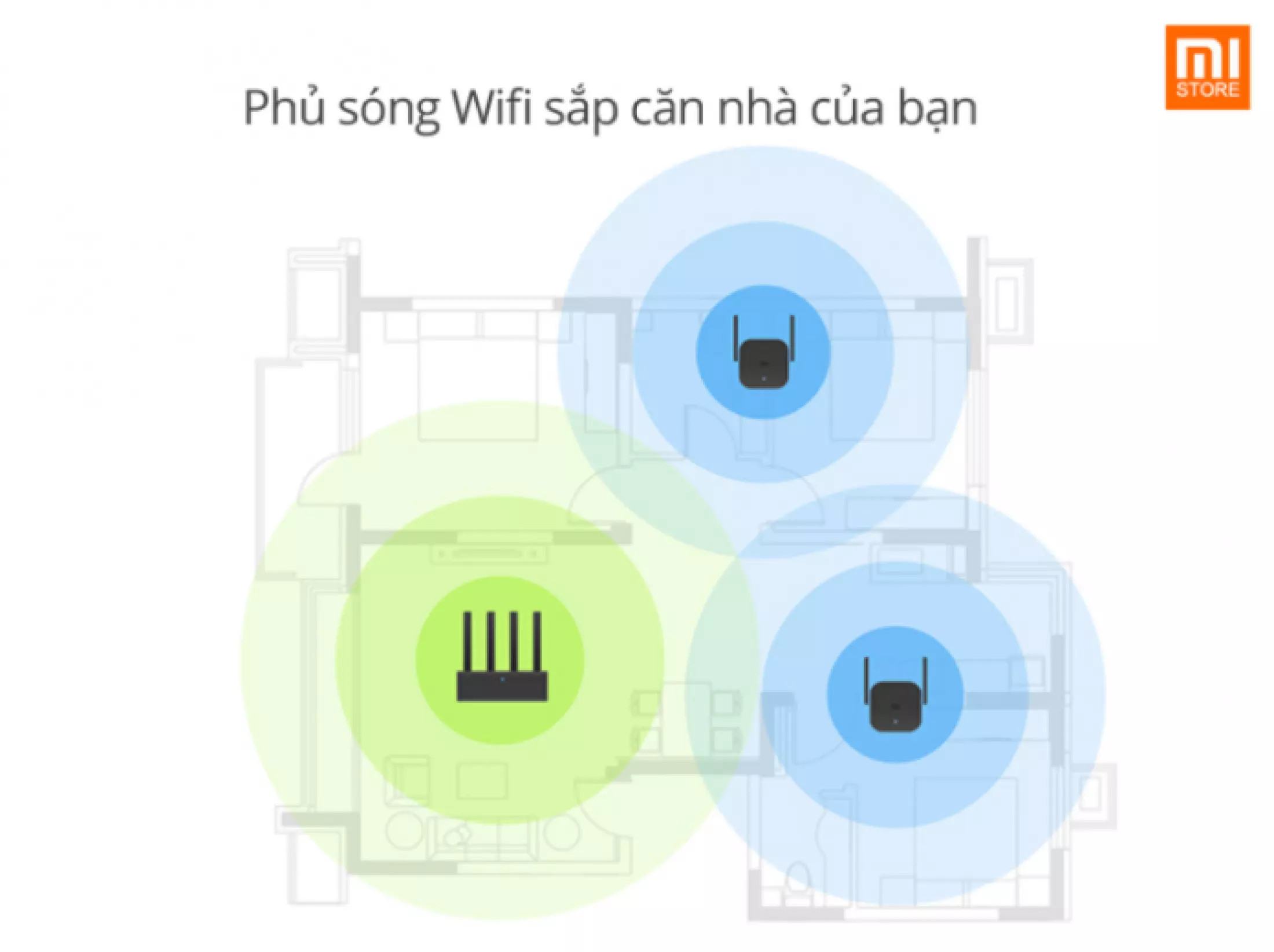 Kích sóng wifi Xiaomi Mi Repeater Pro-Bộ khuếch đại wifi Phiên bản mới nhất-Tốc độ 300Mbps-Sóng xuyên tường-Bảo hành 12 tháng