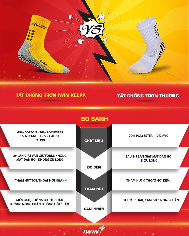 Tất-Vớ Chống Trơn Trượt Thể Thao Iwin Keepa 5 f174b0761d0891d5981c84b3b257b2c5
