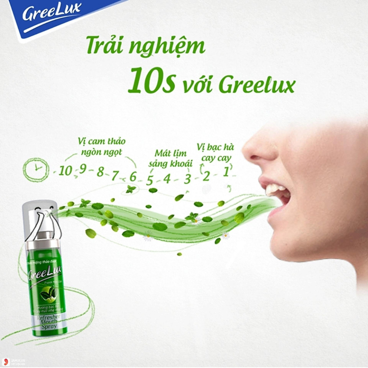 Xịt Thơm Miệng Thảo Dược GreeLux, Xịt Họng Thơm Miệng 12ml