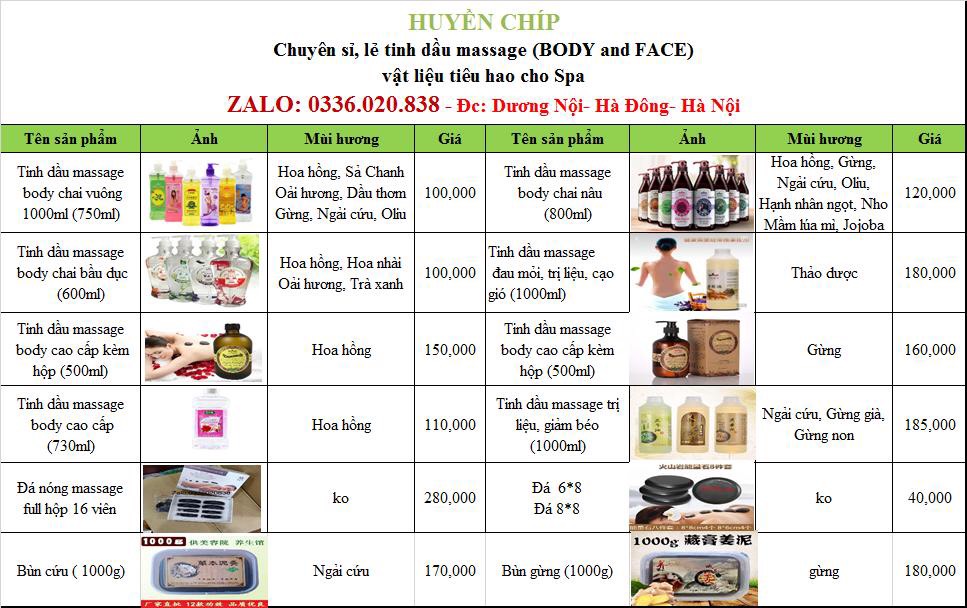 Tinh dầu massage body cao cấp