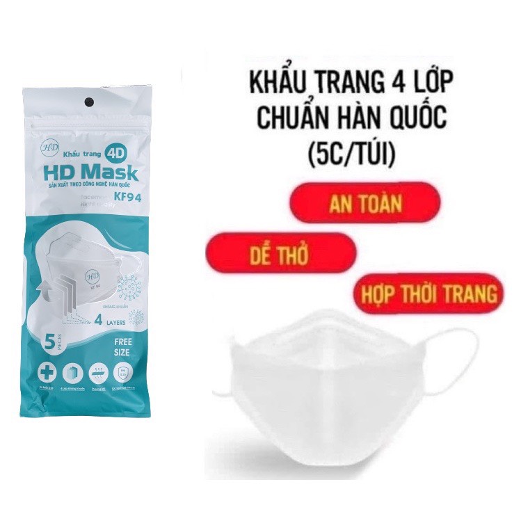 KHẨU TRANG KHÁNG KHUẨN 4D HOÀNG DŨNG MASK KF94 HÀNG VIỆT NAM CHẤT LƯỢNG CAO